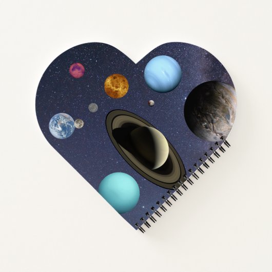 Sonnensysteme Notizblock (Rückseite)