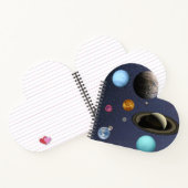Sonnensysteme Notizblock (Innenseite)