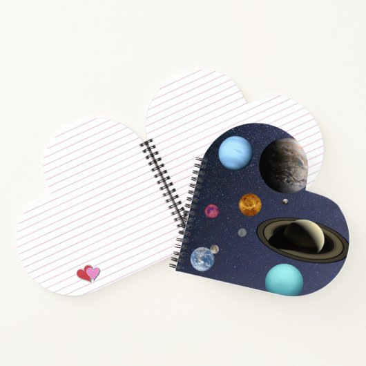 Sonnensysteme Notizblock (Innenseite)