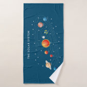Sonnensysteme Planeten Badehandtuch (Badehandtuch)