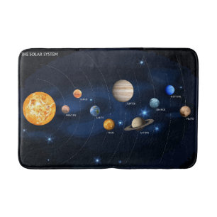 Sonnensysteme Planeten Badematte