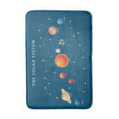 Sonnensysteme Planeten Badematte (Vorderseite Vertikal)