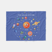 Sonnensysteme Planeten Fleecedecke (Vorderseite (Horizontal))