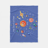 Sonnensysteme Planeten Fleecedecke (Vorderseite)