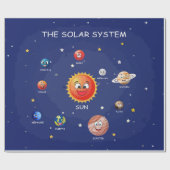 Sonnensysteme Planeten Geschenkpapier (Flach)