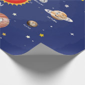 Sonnensysteme Planeten Geschenkpapier (Ecke)