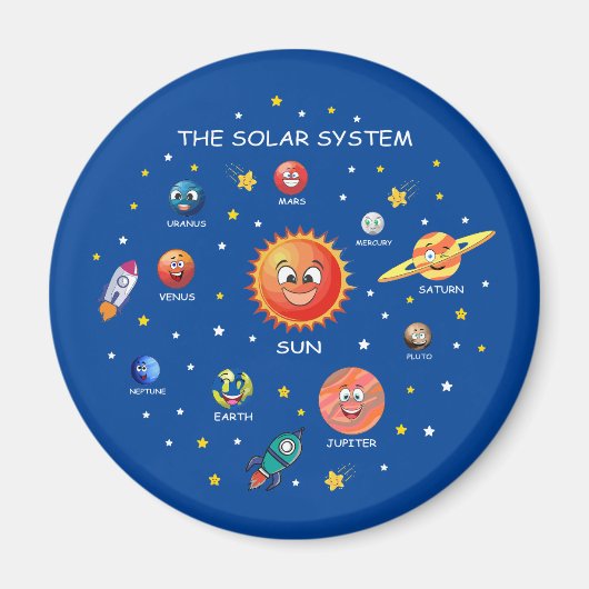 Sonnensysteme Planeten Magnet (Vorne)