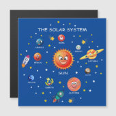 Sonnensysteme Planeten Magnetkarte (Vorne/Hinten)
