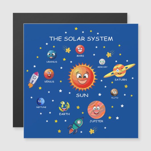 Sonnensysteme Planeten Magnetkarte (Vorne/Hinten)