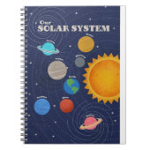 Sonnensysteme Planeten Notizblock (Vorderseite)