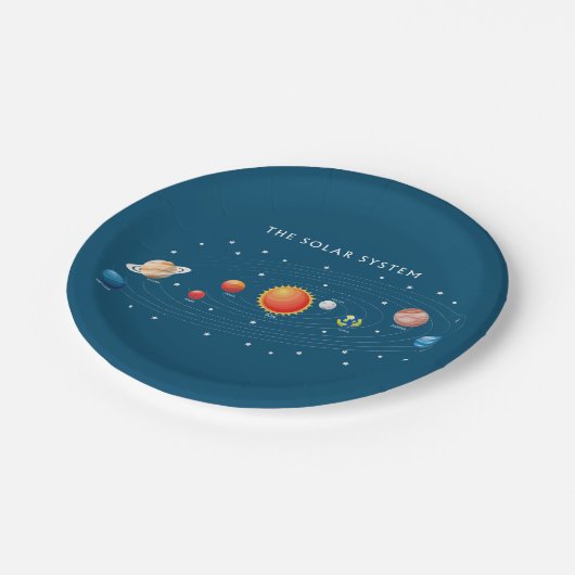 Sonnensysteme Planeten Pappteller (Schrägansicht)