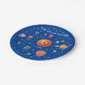 Sonnensysteme Planeten Pappteller (Schrägansicht)