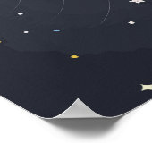Sonnensysteme Planeten Poster (Ecke)