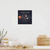Sonnensysteme Planeten Poster (Küche)