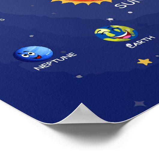 Sonnensysteme Planeten Poster (Ecke)