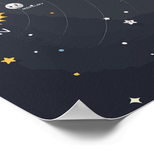 Sonnensysteme Planeten Poster (Ecke)
