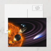 Sonnensysteme Planeten Postkarte (Vorne/Hinten)