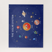 Sonnensysteme Planeten Puzzle (Vertikal)
