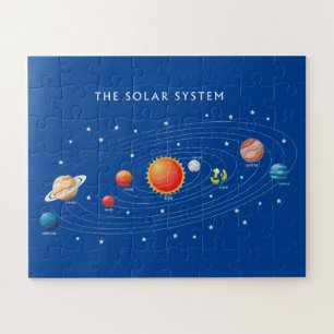 Sonnensysteme Planeten Puzzle