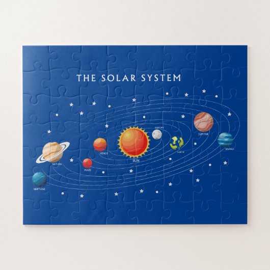 Sonnensysteme Planeten Puzzle (Horizontal)