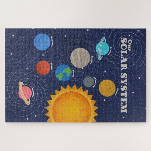 Sonnensysteme Planeten Puzzle (Horizontal)