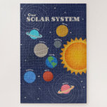 Sonnensysteme Planeten Puzzle<br><div class="desc">Eine farbenprächtige Abbildung des Sonnensystems mit 8 Planeten: Merkur, Erde, Venus, Neptun, Saturn, Uranus, Mars, Jupiter und der Sonne vor einem sternblauen Hintergrund. Dieses moderne Design ist sowohl stilvoll als auch lehrreich, großartig wie Dekor und Zuhause-Schulungen.</div>