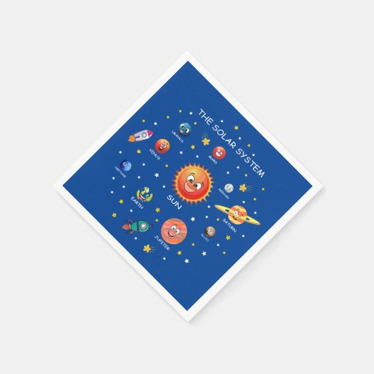 Sonnensysteme Planeten Serviette (Ecke)