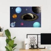 Sonnensysteme Poster (Heimbüro)