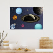 Sonnensysteme Poster (Küche)