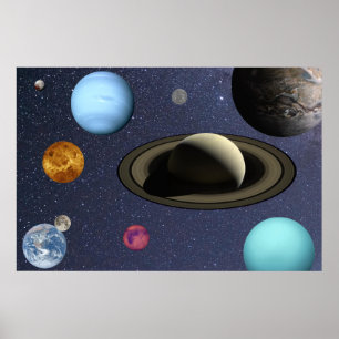 Sonnensysteme Poster