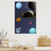 Sonnensysteme Poster (Küche)