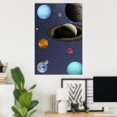 Sonnensysteme Poster (Heimbüro)