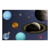 Sonnensysteme Poster (Vorderseite)