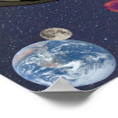 Sonnensysteme Poster (Ecke)