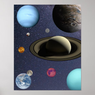 Sonnensysteme Poster
