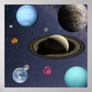 Sonnensysteme Poster