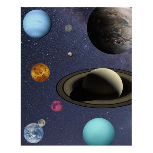 Sonnensysteme Poster