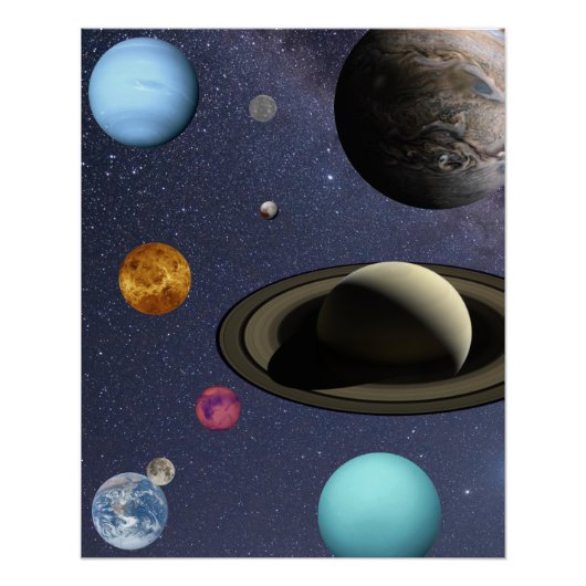 Sonnensysteme Poster (Vorderseite)