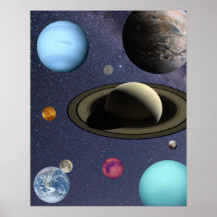 Sonnensysteme Poster