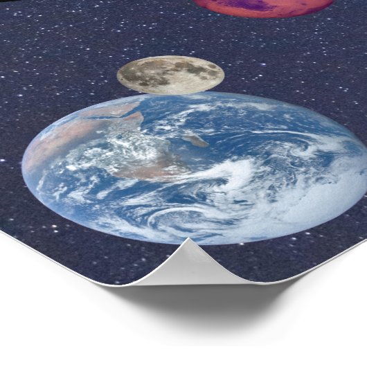 Sonnensysteme Poster (Ecke)