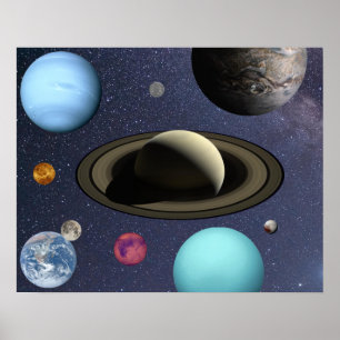 Sonnensysteme Poster