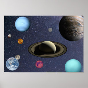Sonnensysteme Poster