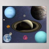 Sonnensysteme Poster (Vorne)