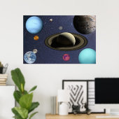 Sonnensysteme Poster (Heimbüro)