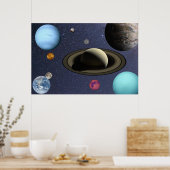 Sonnensysteme Poster (Küche)