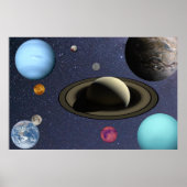 Sonnensysteme Poster (Vorne)