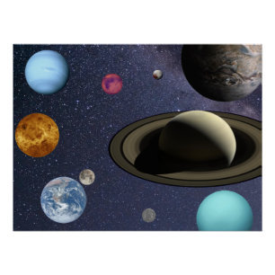 Sonnensysteme Poster