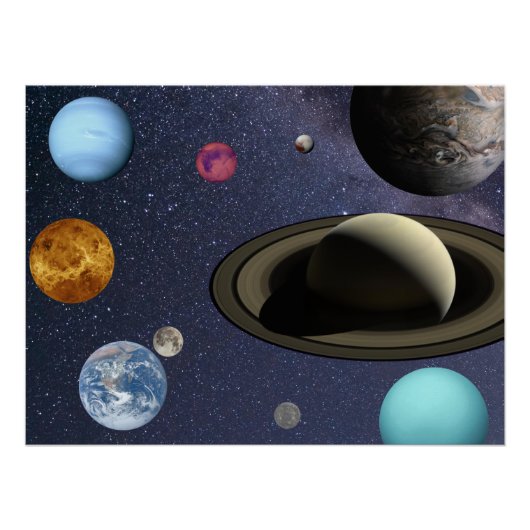Sonnensysteme Poster (Vorderseite)