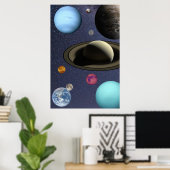 Sonnensysteme Poster (Heimbüro)