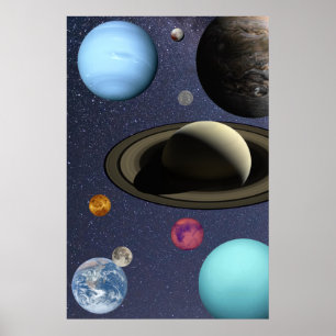 Sonnensysteme Poster